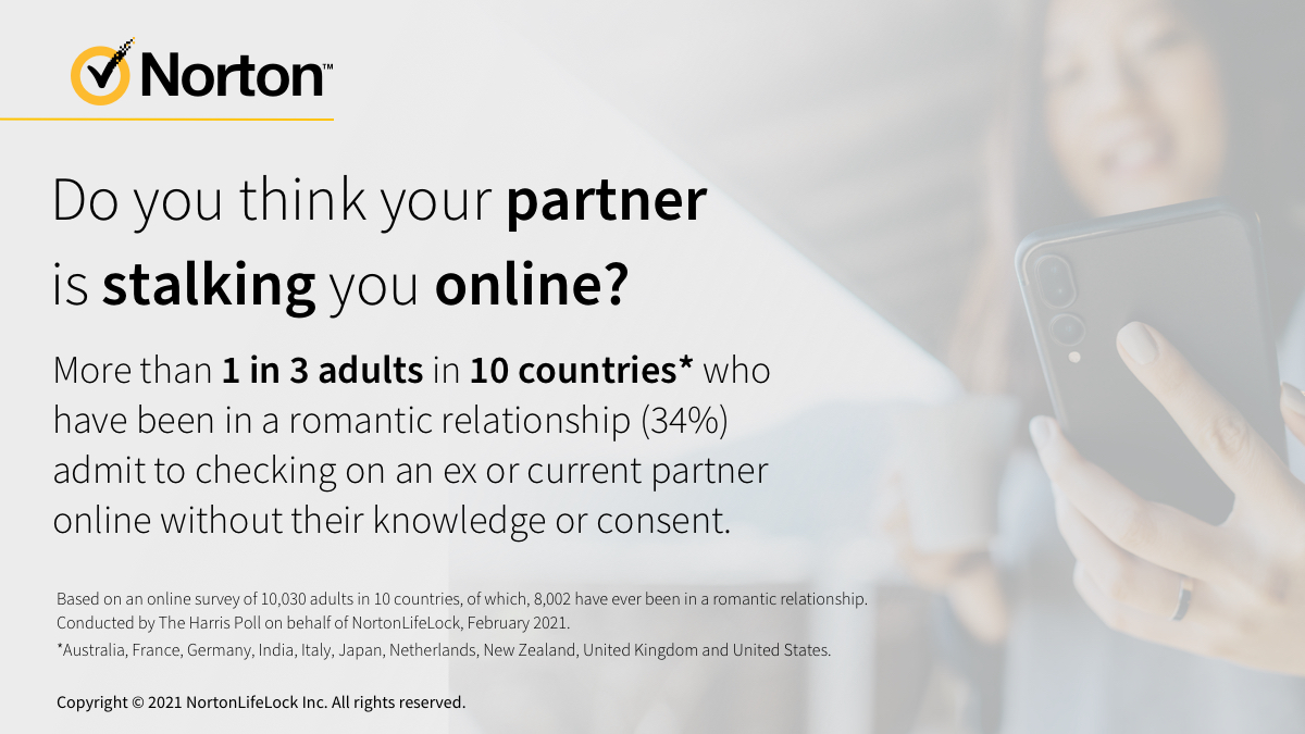 Cyber Stalking Across The Globe