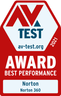 Best Performance