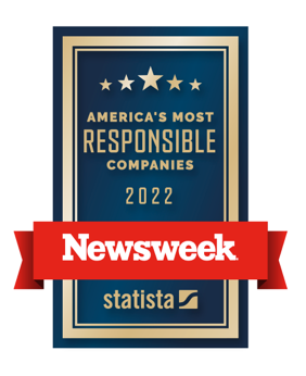 Most Responsible