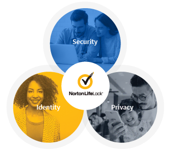 NortonLifeLock Graphic