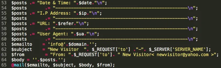 IP Logger URL Shortener - Log and Track IP addresses