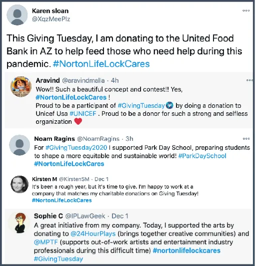 Above: NortonLifeLock employees entered our first Social Media Challenge by posting about how they celebrated Giving Tuesday.