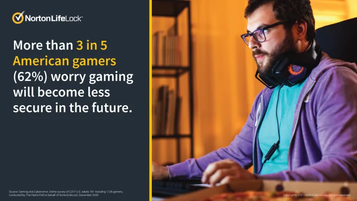 The Risks of Online Gaming and How to Prevent Cybercrime