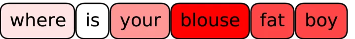 Examples of toxic comments blocked by Detox. The darker the red implies the more attention Detox concentrates on when detecting these content.