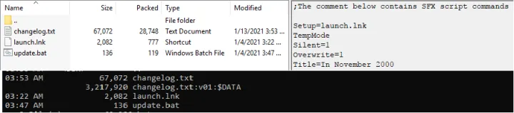 Figure 12 : RARSFX command and Directory structure of the archive using Dir /r command