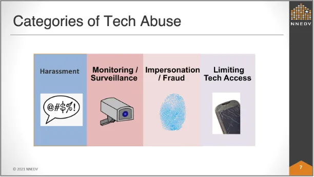 Above: The top categories of tech abuse were discussed during Paige’s Tools for Online Privacy and Security session