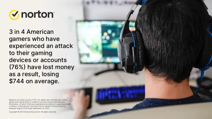 Adorn your Professional Gamer Life with these Explicit Tips - Unlogica