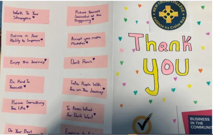 Students at New Cross College shared what they learned during a NortonLifeLock-supported World at Work presentation in a special thank you card. Photo courtesy of BITCI.