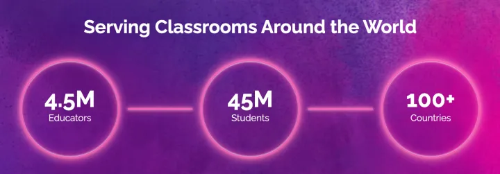 Discovery Education’s platform reaches millions of students and educators across the globe (image credit: Discovery Education).